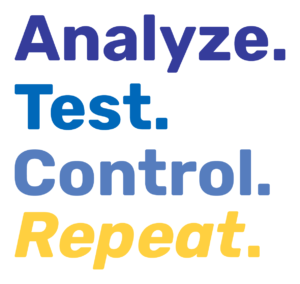 Graphic saying analyze, test, control, repeat