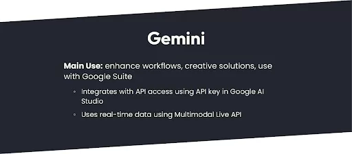 Gemini AI Graphic