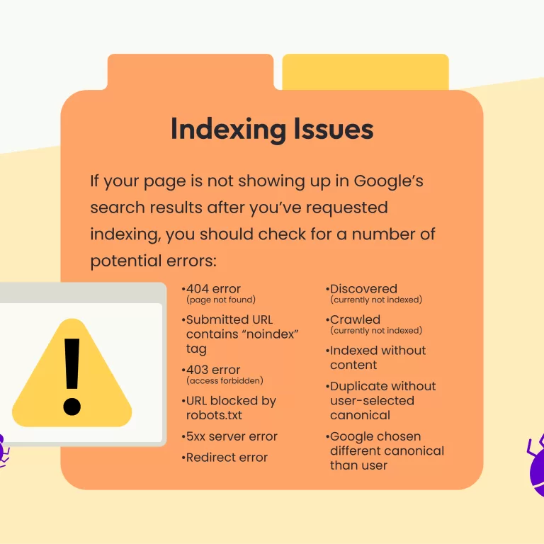 Google Indexing Issues Infographic