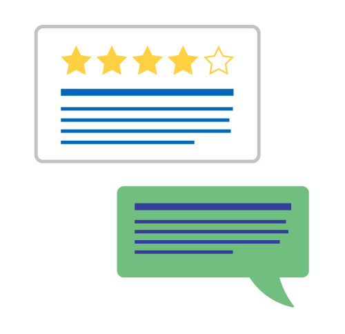 Customer brand interaction through reviews