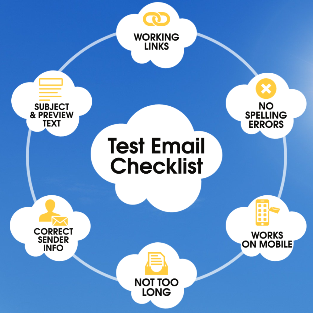 Email Marketing Best Practices