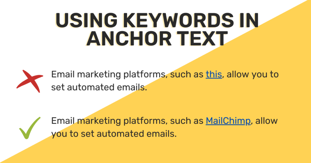 Graphic highlighting the use of keywords in anchor text